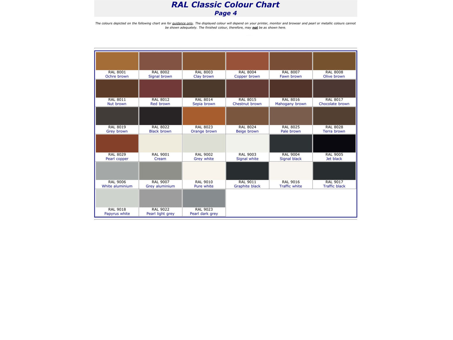Bracket and Fixings Powder Coating Service - Hardware Painting