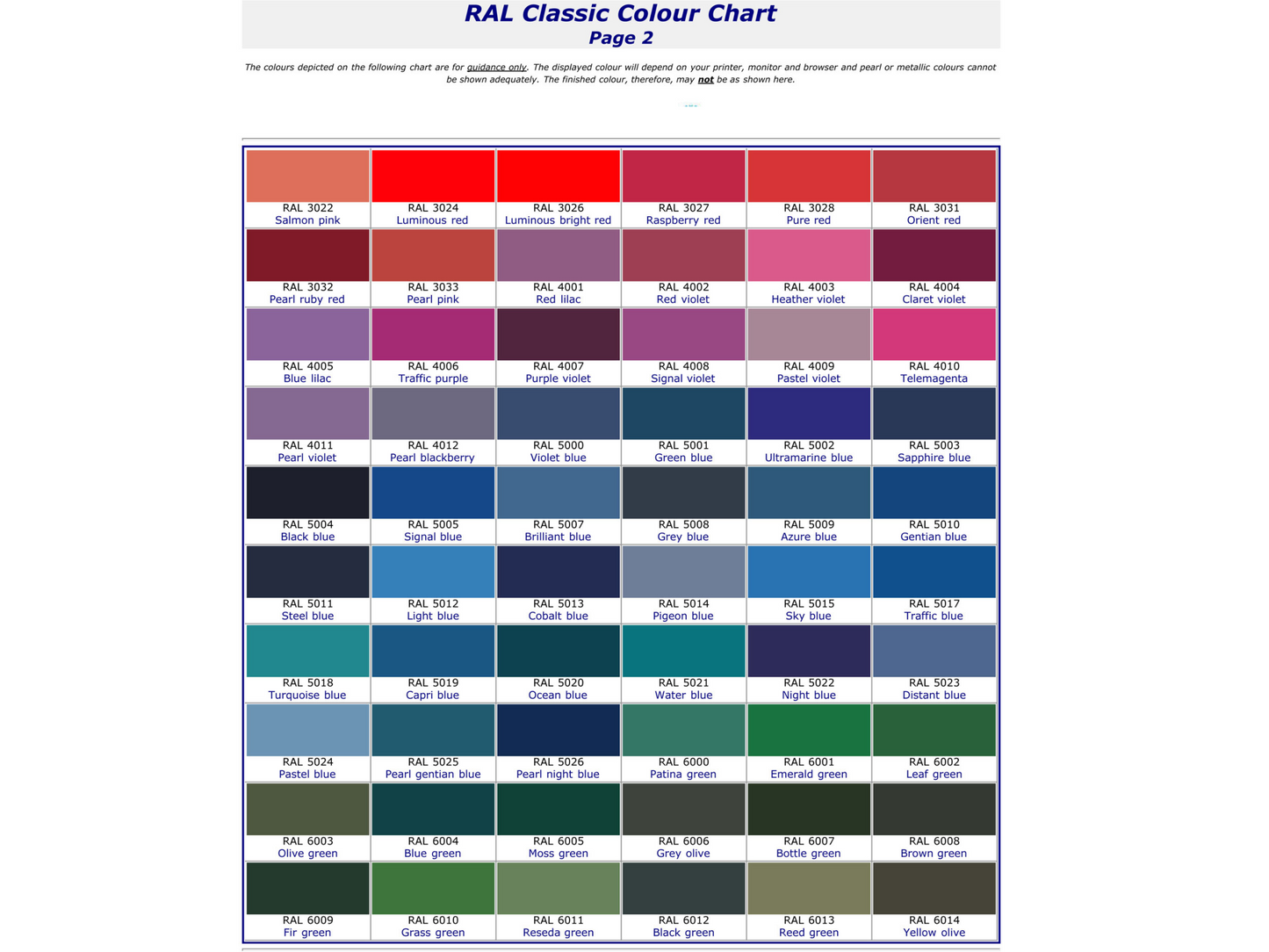4.0x30mm PZ2 Coloured Powder Coated Screws