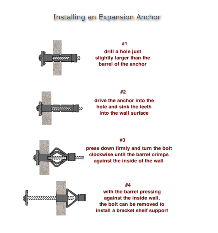 2x Industrial L Brackets for Shelves