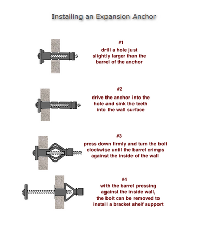 2x Industrial L Brackets for Shelves
