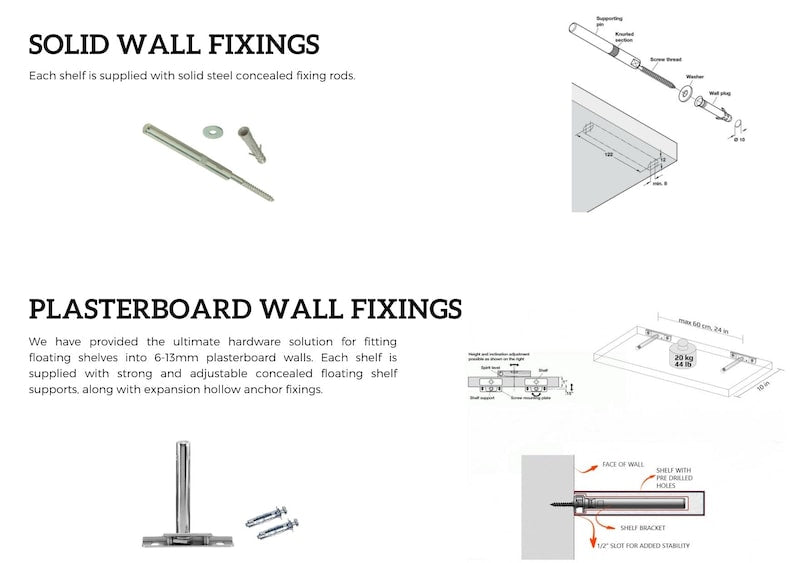 Solid wall and plasterboard wall fixings diagram