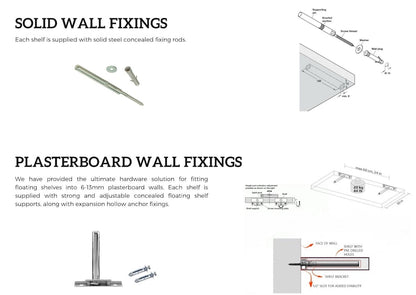 Solid wall and plasterboard wall fixings diagram