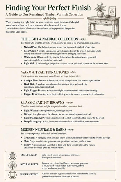 Reclaimed timber varnish collection guide