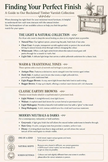 Reclaimed timber varnish collection guide