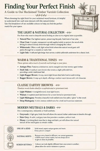 Reclaimed timber varnish collection guide