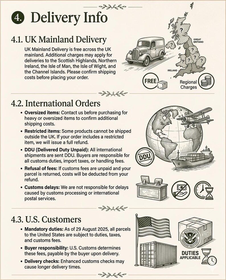 Delivery info