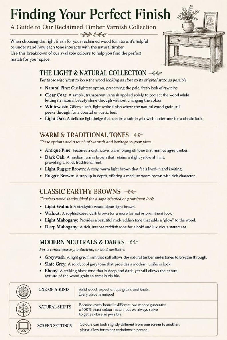 Reclaimed timber varnish collection guide