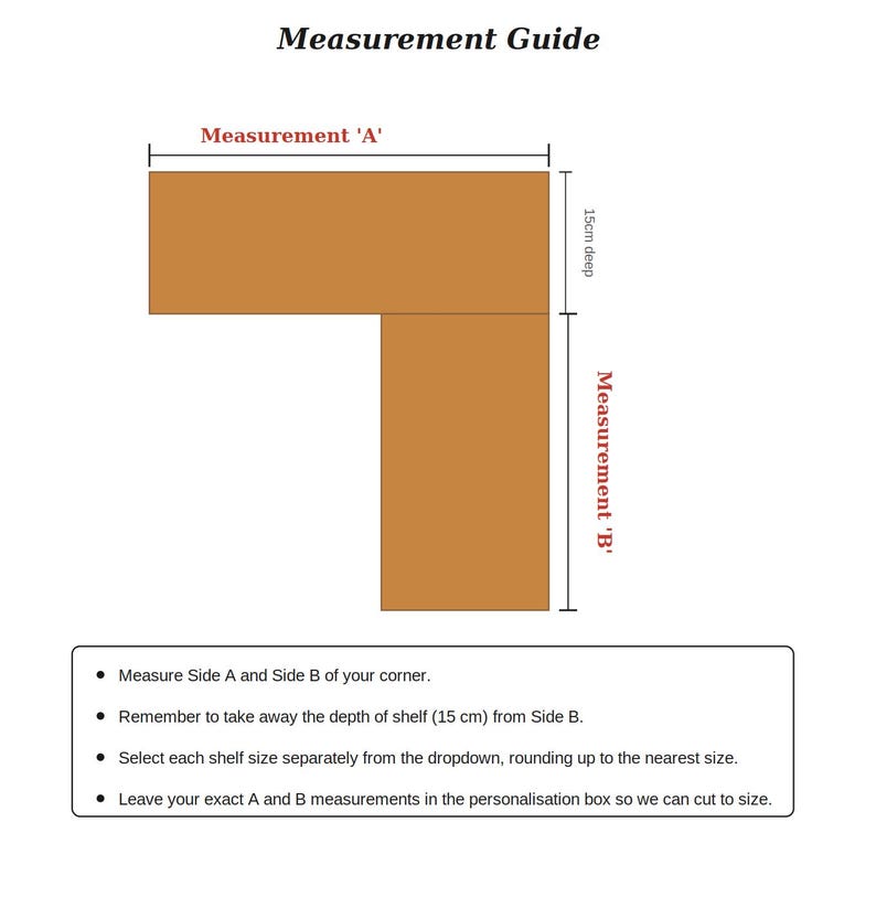Measurement guide for L-shaped corner shelf, sides A and B, 15cm deep