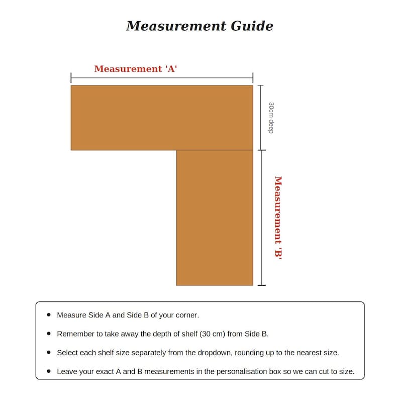 Measurement guide for L-shaped corner shelf, sides A and B