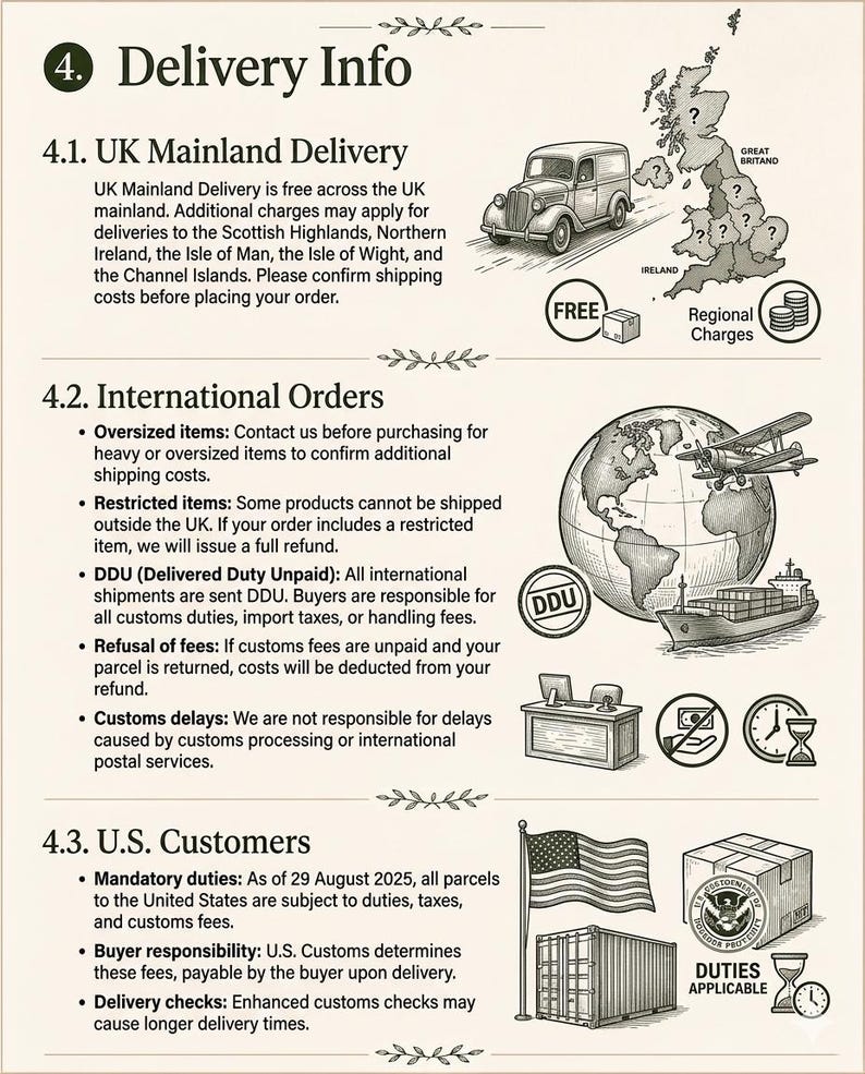 Delivery info