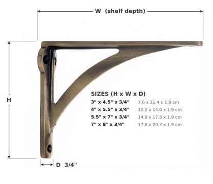 Shelf bracket sizes: 3 x 4.5 x 3/4, 4 x 5.5 x 3/4, 5.5 x 7 x 3/4 and 7 x 8 x 3/4 inches (H x W x D)