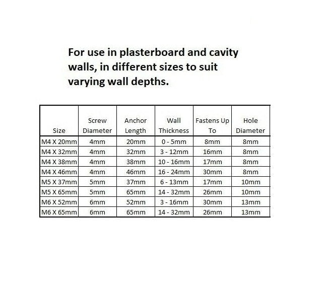 Set of Floating Shelf Brackets with Hollow Anchor Fixings