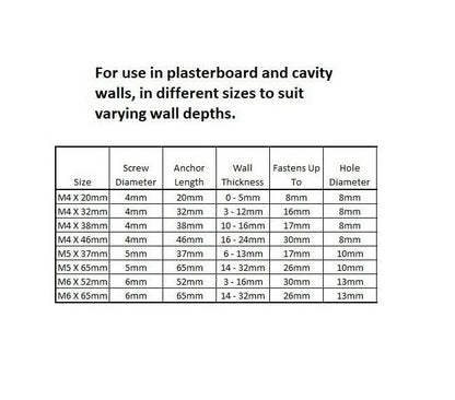 Set of Floating Shelf Brackets with Hollow Anchor Fixings