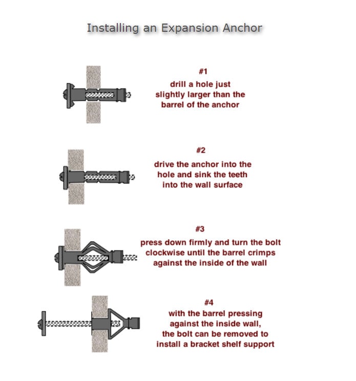Set of Floating Shelf Brackets with Hollow Anchor Fixings