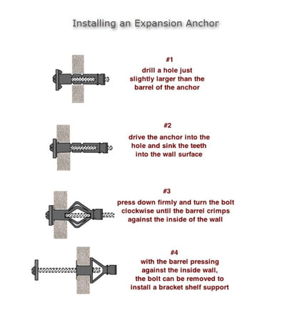Set of Floating Shelf Brackets with Hollow Anchor Fixings