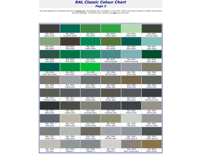Bracket and Fixings Powder Coating Service - Hardware Painting